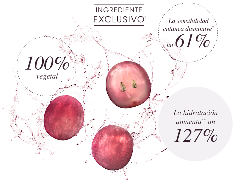 El Agua de Uva - Eficacia probada