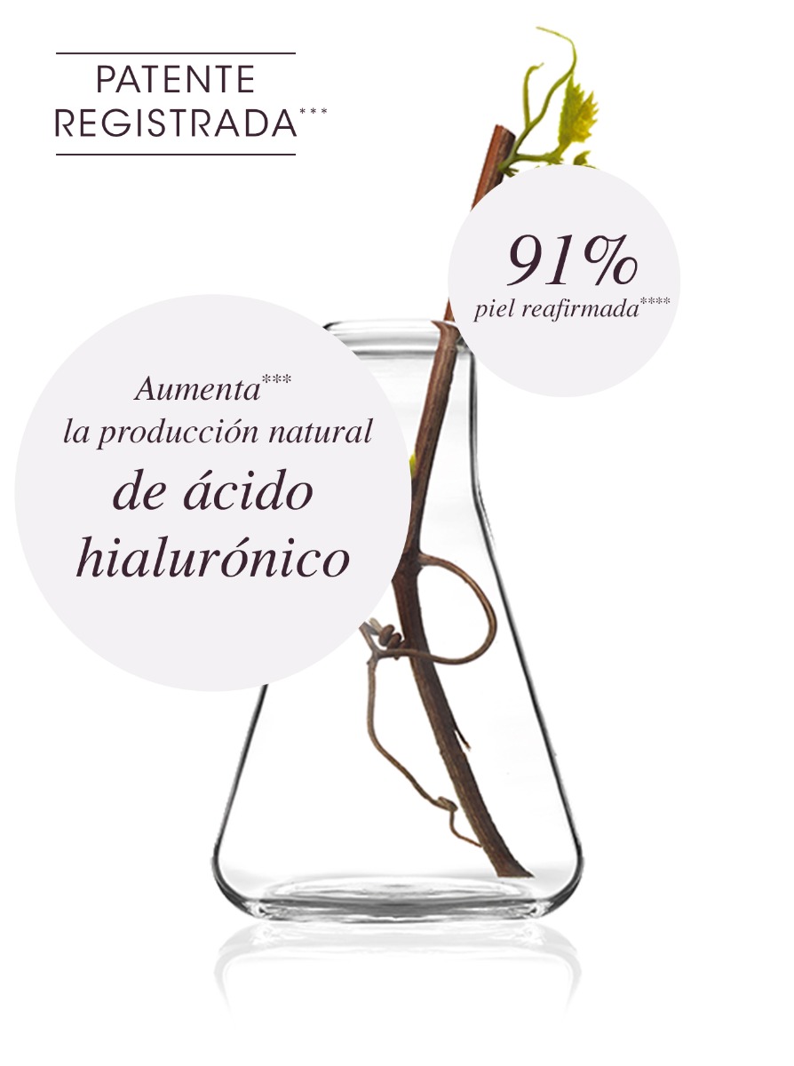 Resveratrol - Proven effective